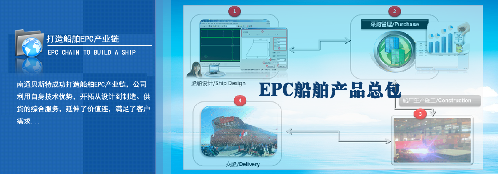 南通贝斯特打造船舶EPC产业链